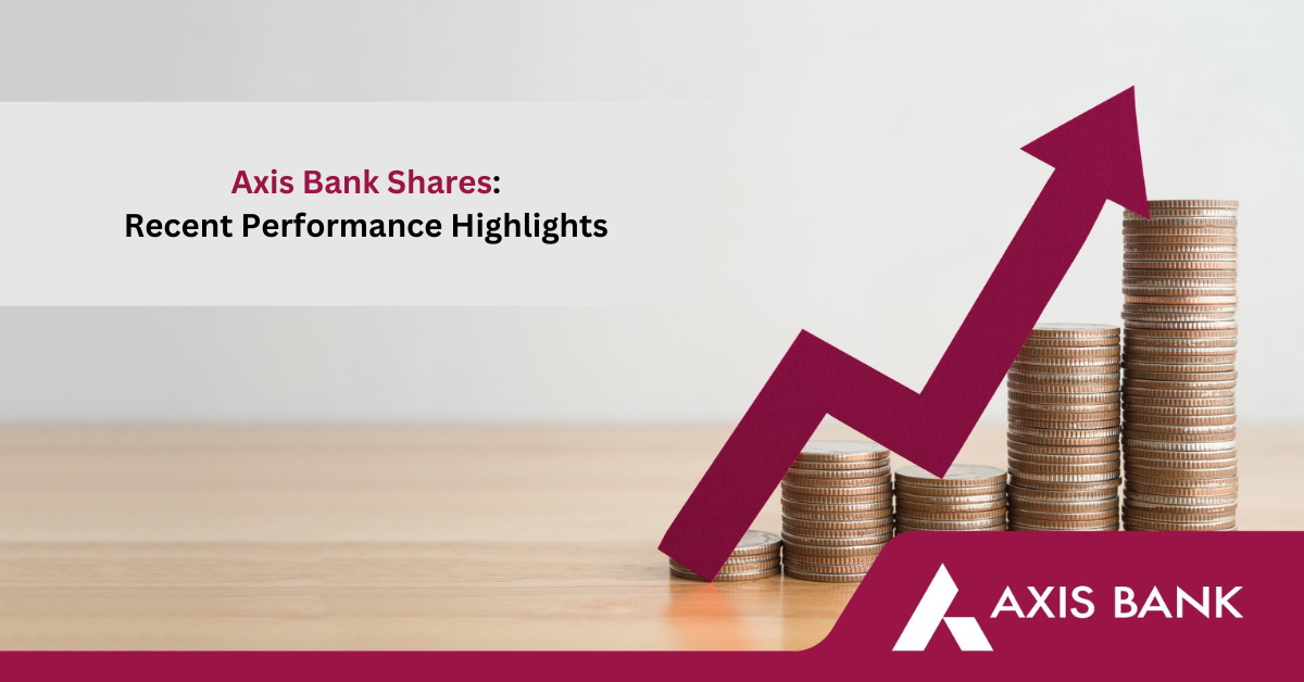 Axis Bank Shares: Recent Performance Highlights